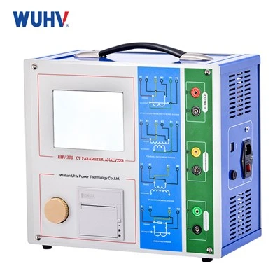Tester CT